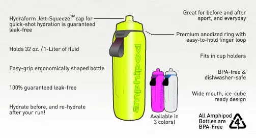 Amphipod Jett Recovery Bottle 32oz