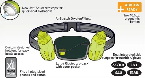 Profile-Lite Breeze Bottle Waistpack